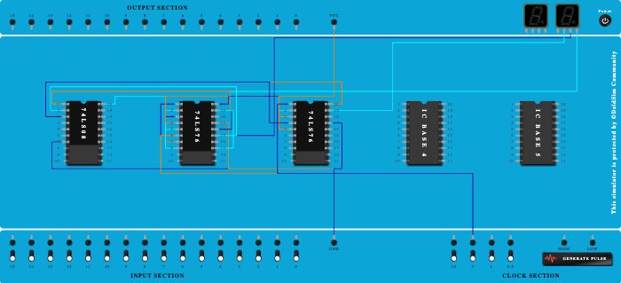 3 bit upcounter