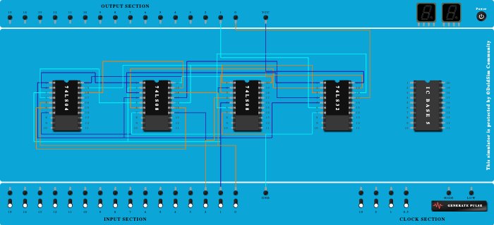 basic gates full adder