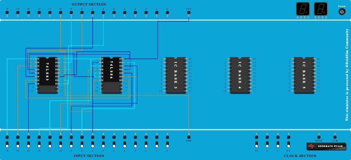 4 bit parallel adder/subtractor