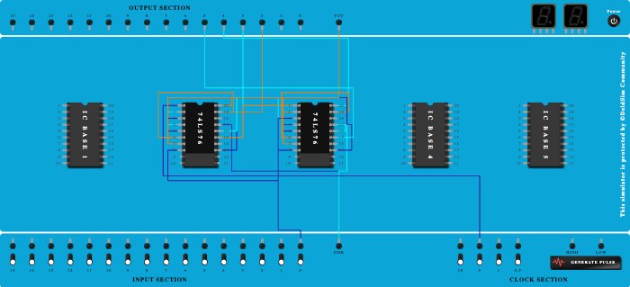 4 bit counter using JK