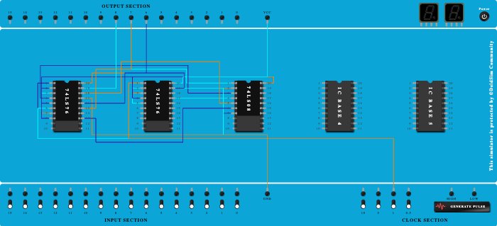 synchronous coumter mod 6