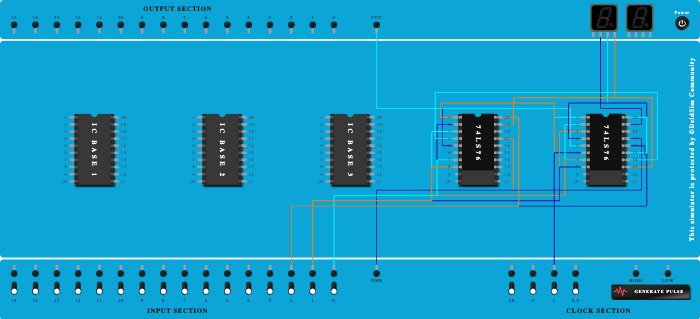 4-Bit Synchronous Counter - Copy