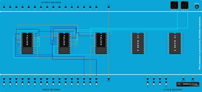 Full Adder using Nand Gates