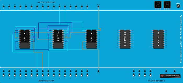 Full Subtractor Using Universal Gates