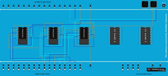 PRIORITY ENCODER OCTAL TO BINARY