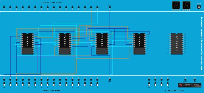 Full subtractor using basic gates 