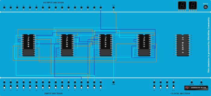 full adder basic gates
