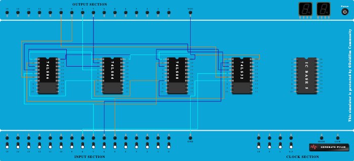 bsc to excess 3 converter
