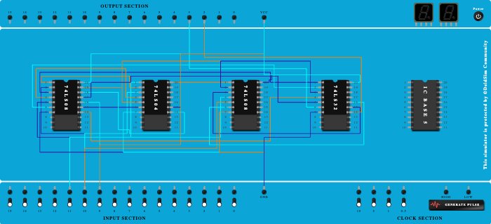 full adder using basic gates - Copy