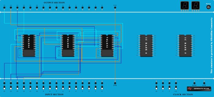 Expt 2 - BCD Excess 3