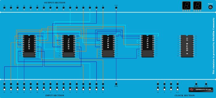 BCD Adder using 4 bit Binary adder(IC7483)