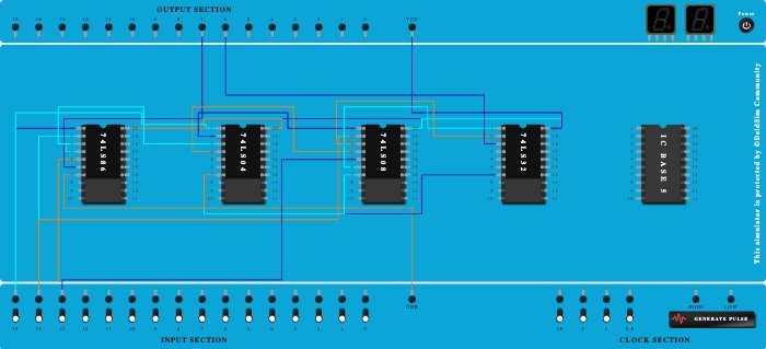 full substractor using basic gates