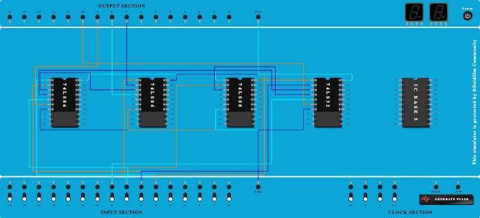BCD to excess-3 code convertor