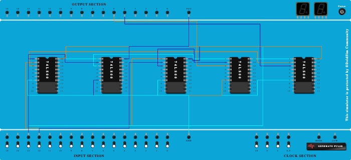 Half adder