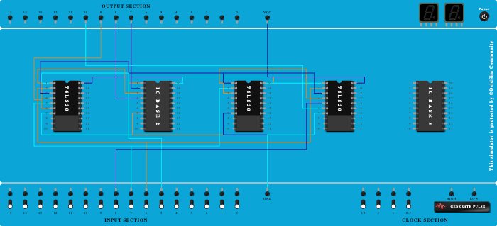 BCD to Excess -3 code converter using logic gates 