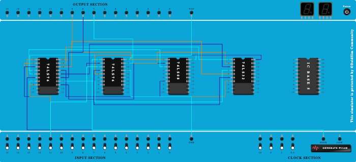 MOD-7 Upcounter