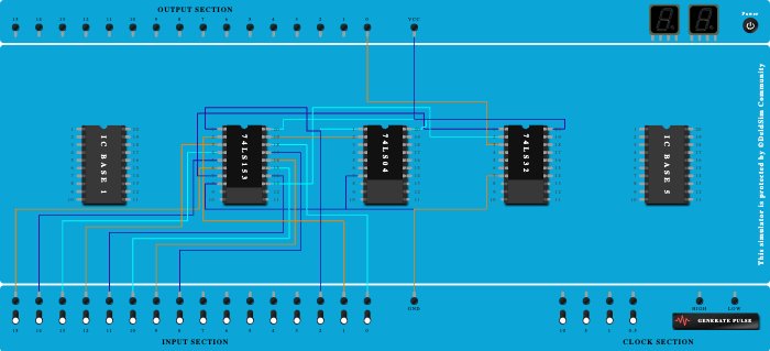 design mux 8:1 using two 4:1 IC 74153  ( 2 ).