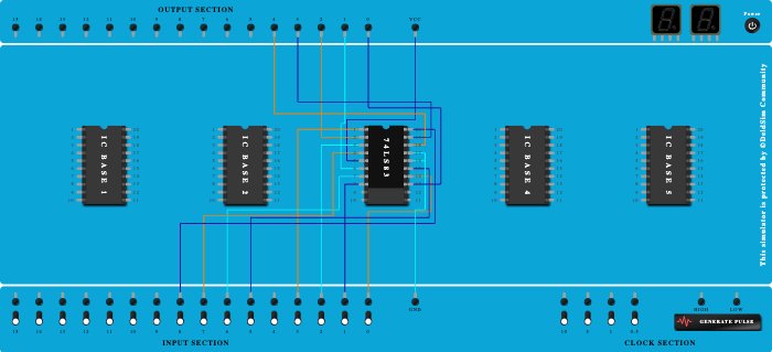 4 Bit Binary Adder