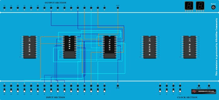 Binary Adder & Subtractor Mode