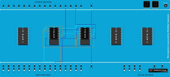 Half adder using nand