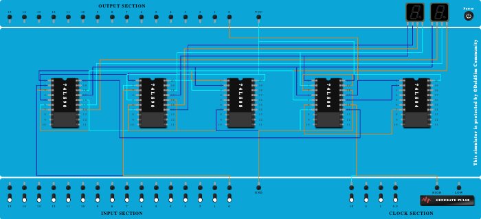 Movie 99 counter with indicator and reset switch