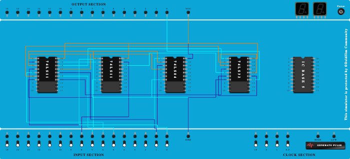 Multiplexer using gates - Copy