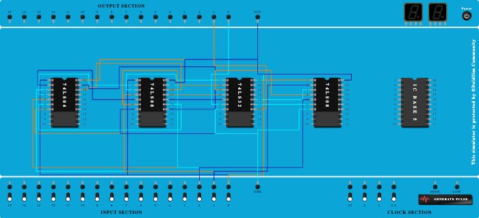 21358_Full Adder