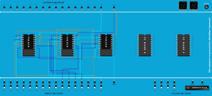 4:1 Multiplexer 