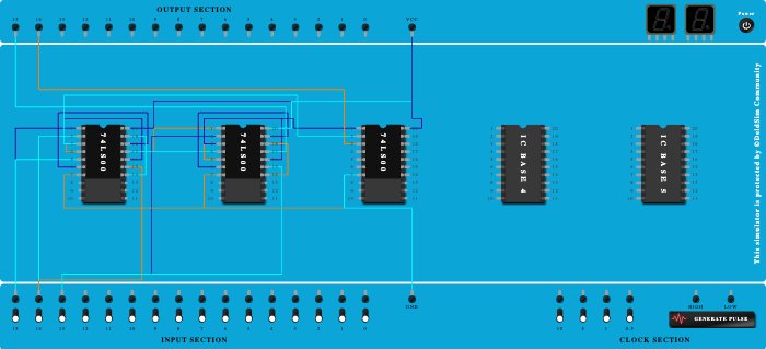 Full adder using nand gates