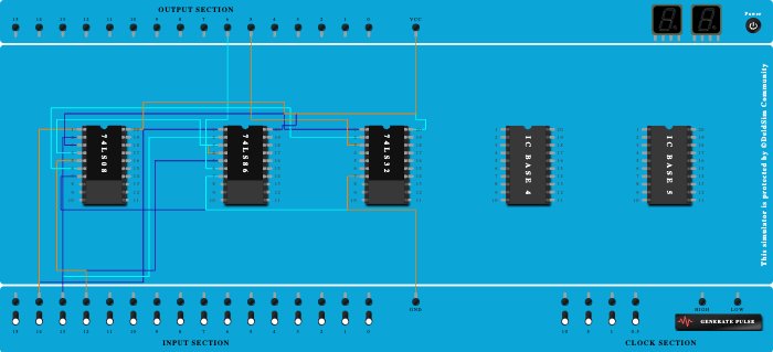 Full Adder Basic Gates