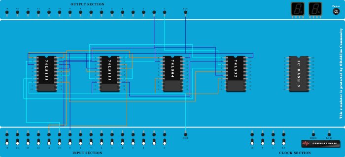 full adder using ckt ic 74138