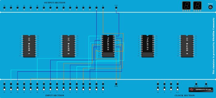 4:1 multiplexer