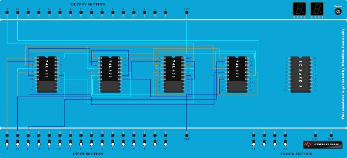FULL SUBTRACTOR