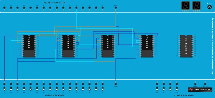 2 Bit Comparator (A<B)