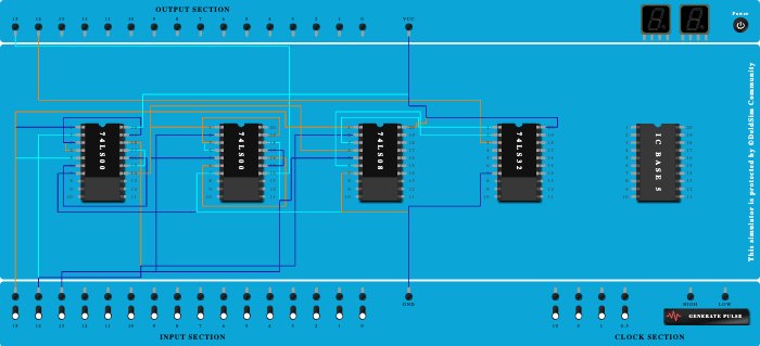 full adder using half adder