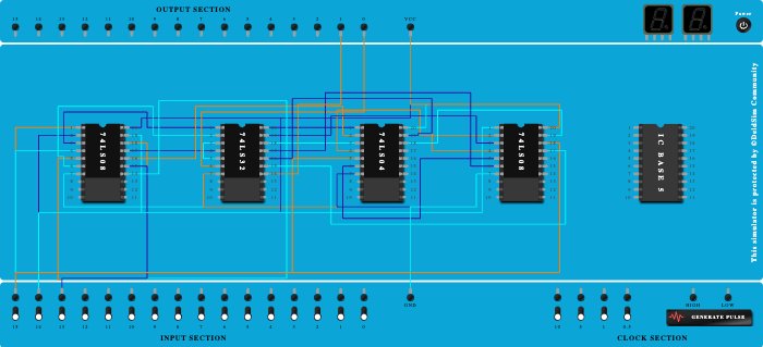 FULL ADDER - Copy