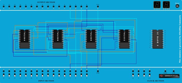 BCD to Excess 3 code converter