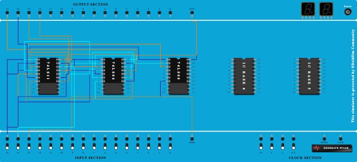 2:4 decoder using NAND Logic