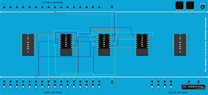 Full Adder using NAND  Gates