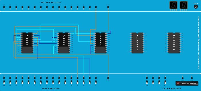 Digital Electronics Project Based Learning