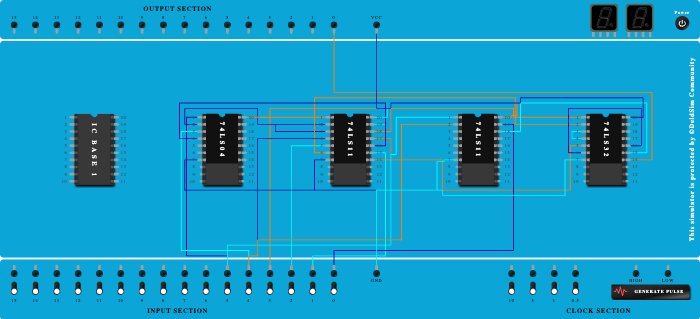 4:1 Multiplexer