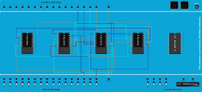 BCD To Excess3 Converter