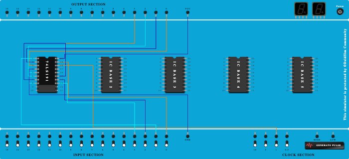  ic 74191 8 to 15 counter