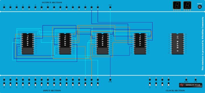 full adder( 2882)