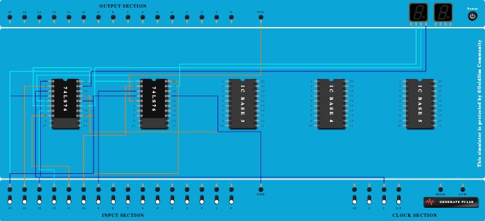 3-bit asynchronous up counter 