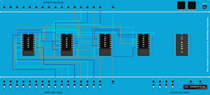 bcd adder using ic 7483