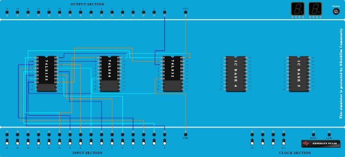8:1 multiplexer