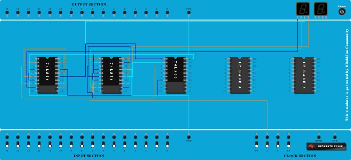 12 mod ripple counter