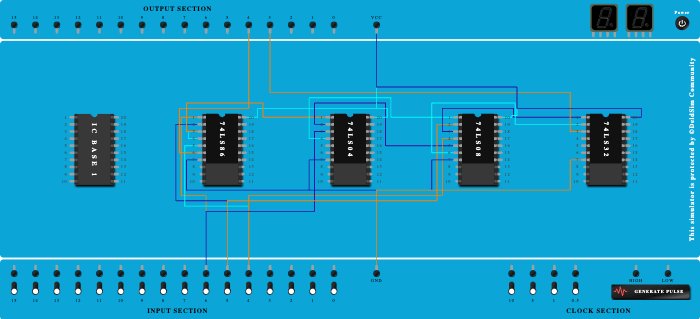 Full subtractor