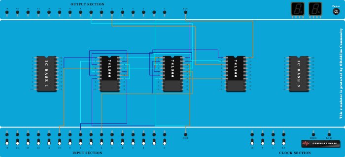Full Adder Using Nand Gate 74LS00